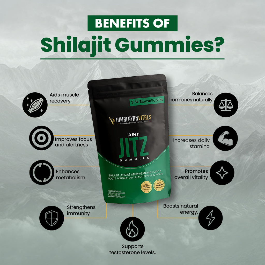 Jitz Shilajit Gummies with Ashwagandha, 60 servings per Package