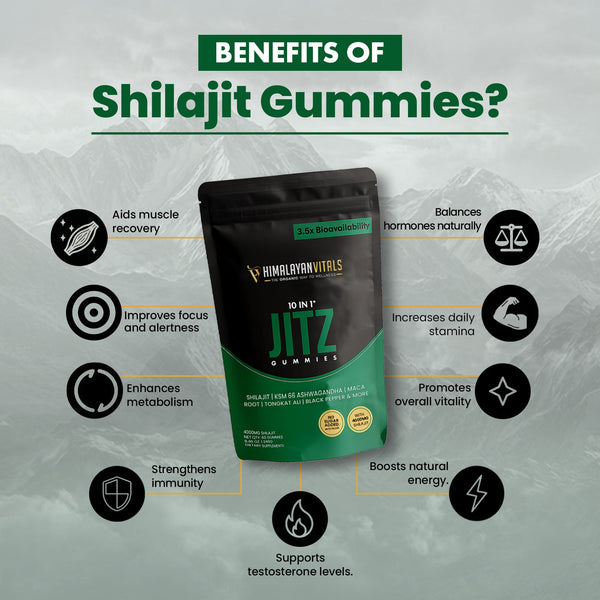 Jitz Shilajit Gummies with Ashwagandha, 60 servings per Package