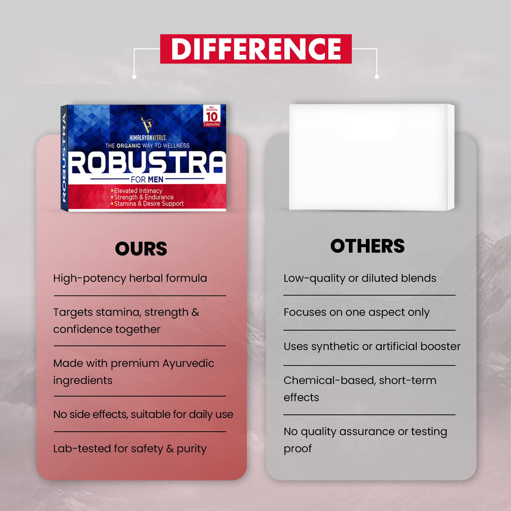 Robustra difference