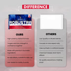 Robustra difference
