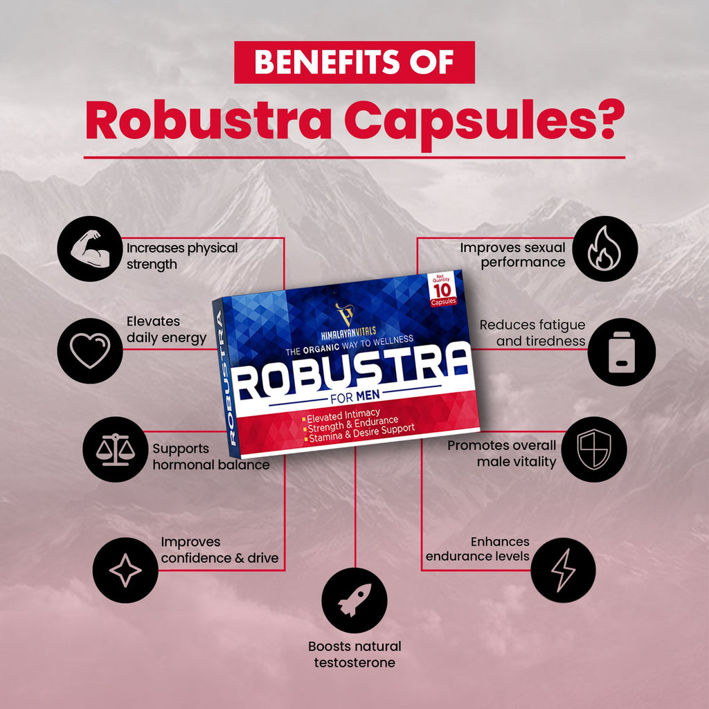 Robustra benefits